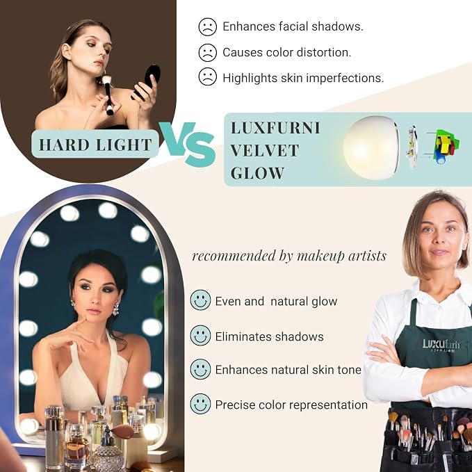 LUXFURNI Vanity Mirror with Lights, 24.5" Arched Hollywood Makeup Mirror | 12 LED Lights, 3 Color Modes, Touch Memory Control, Arched Frame No‑Bend Full‑Face View, HD Anti‑Glare Rust‑Resistant Glass