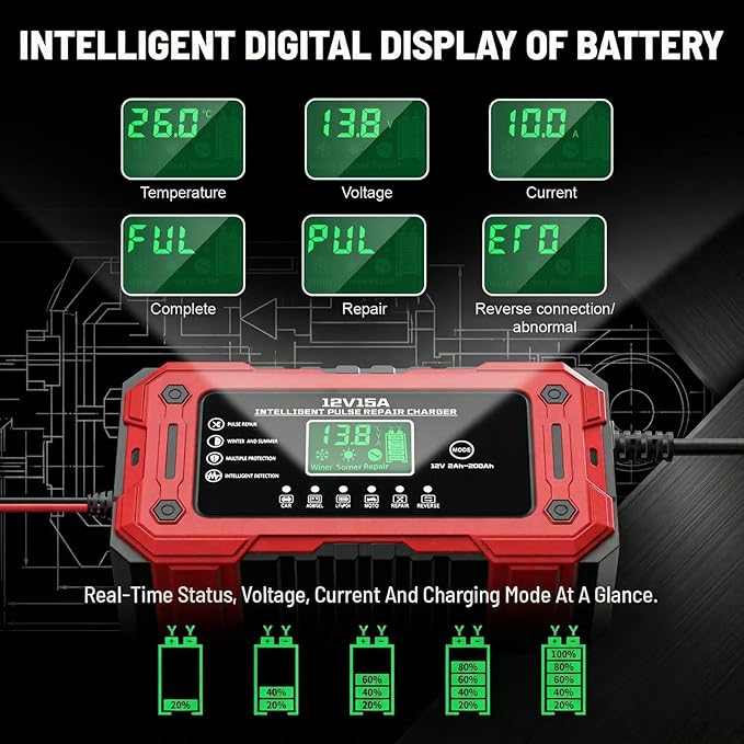 Battery Charger 15A 12V Fully Automatic Smart Trickle Car Battery Charger Maintainer with LCD Display & Temperature Compensation for Car Truck Motorcycle Lawn Mower Boat
