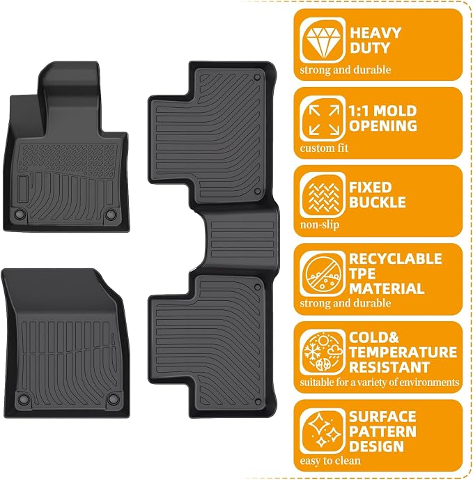 Floor Mats for Volvo XC90 2016-2025, ONLY for Gas 7 Bench Sests | NOT for Hybrid 2016-2019 or Recharge 2021-2026, XC90 TPE Floor Mats 1st & 2nd Row,Non-Slip Summer Winter Mats Accessories