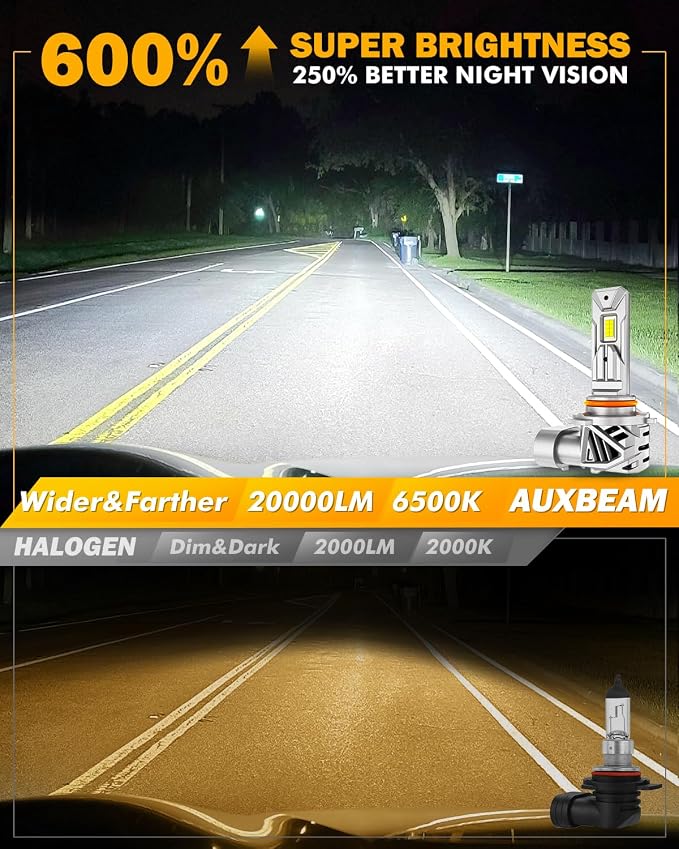 Auxbeam 9005 and H11 Fog Light, 40000LM Offroad Light or Fog Light