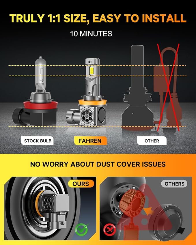 Ursprung 2026 𝐍𝐞𝐰-𝐆𝐞𝐧 H11/H9/H8 Bulbs, 110000LM 1200% Bright 6500K Cool White,1:1 OEM Physical Matching Outline, IP68 Waterproof, CANBUS Ready, 85000+ Hrs Long Lifespan, Light Guards