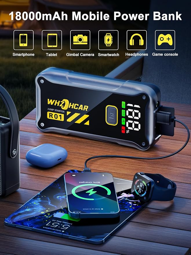 Car Jump Starter,12V 4000A Car Battery Jump Starter (9.0 Gas/7.5L Diesel) Fast Charging Portable Battery Pack with LCD Display Extended Jumper Cables LED Light