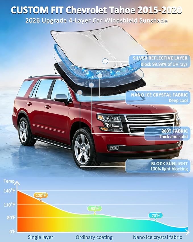 Windshield Sun Shade for Chevrolet Tahoe 2015-2020 - 4 Layers | Car Sunshades for Front Windows Shade Cover Custom Fit Tahoe Sun Visor 250T Retractable Shade Blocks UV Rays Car Accessories