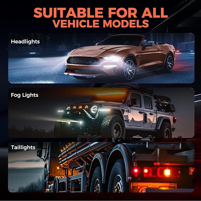 POLIWELL Headlight Restoration Kit, Car Headlight Polish and Cleaner for Cloudy Headlight Repair & Yellow Headlight Fix | Clear Visibility in 30 Seconds, 3-Step No Tools Required