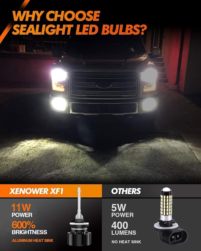 SEALIGHT 880 LED Fog Light Bulbs, 13,000LM 600% Brightness 24W High Power 881 Fog Lights LED Bulb 6000K Xenon White, 885 893 899 Fog Bulbs Replacement for Cars,Trucks(Pack of 2)