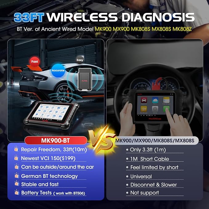 Autel Scanner MaxiCOM MK900BT: 2026 8in MK900-BT V2.0 Bidirectional Scan Tool, 33ft BT Ver. of MK900 MX900 MK808S MK808BT PRO MX808S MK808Z, 40+ Service, 3K+ Active Tests, DOIP CANFD, All System, FCA