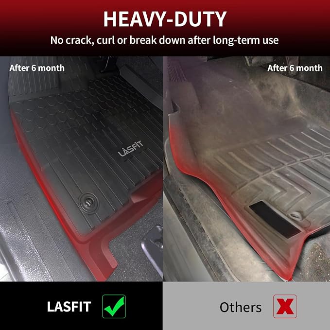 LASFIT Floor Mats for Toyota Sienna 8 Seats 2021-2025 2026 All Weather TPE Custom Fit Floor Liner for Toyota Sienna LE/XLE 8 Passenger Front and Rear Car Mats, Black