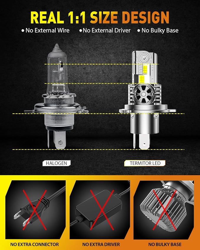 Termitor H4/9003/HB2 Motorcycle Fog Light, 30,000LM 6500K, Pack of 1 | 1:1 OEM Fit, Long Life, High Output, Simple Install, H4 Light for UTV ATV Offroad Vehicles & Fog Use