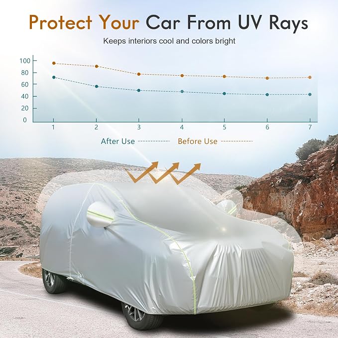 Tecoom SUV Car Cover Waterproof All Weather, Full Exterior Windproof Sun Rain Snow Hail Protection, Outdoor & Indoor Fit for Tesla Model Y Toyota RAV4 Nissan Rogue with Zipper Door/Lock (170-190")