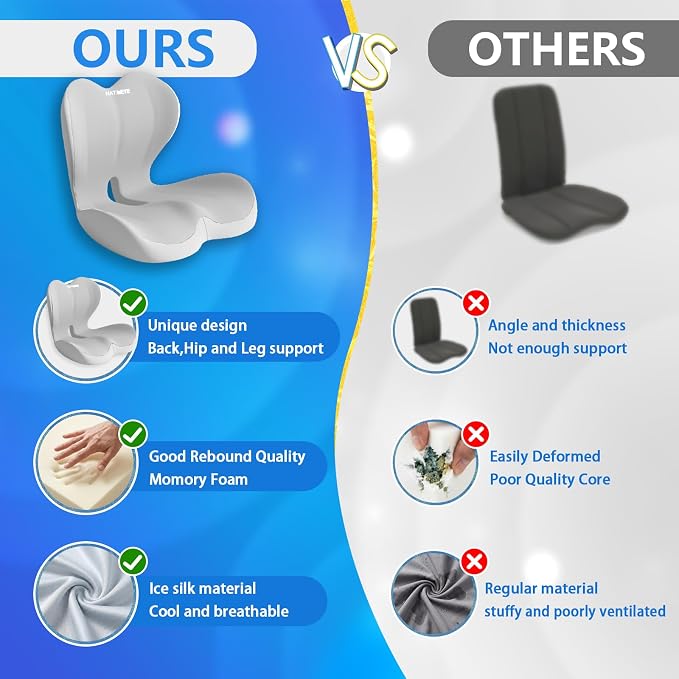 Ergonomic Memory Foam Seat Cushion with Strap for Office Chair, Light Grey | Contoured coccyx cutout supports back and butt, with a non-slip base and washable cover for office chairs and cars.