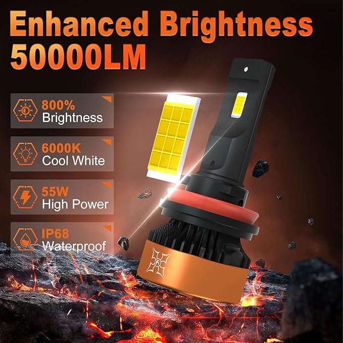 HIKARI WINGS 9012 HIR2 LED Foglight, 50000LM Pure White 6000K LED Bulbs, Plug & Play IP68 Waterproof Pack of 2