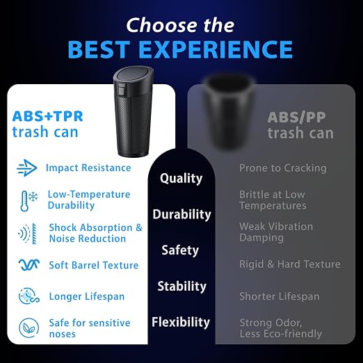 Car Trash Can Bin with Lid, 2 Packs,Mini Small Garbage Can Bin,Cup Holder Trash Can for Vehicle, Car's Door, Back Seat - Leakproof Portable Dustbin (Black)