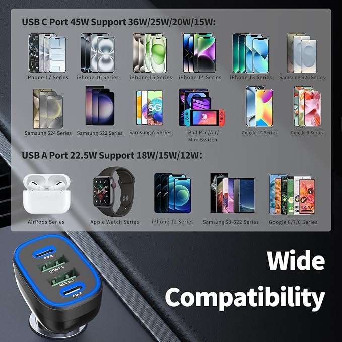 90W 4 Ports USB C Super Fast Car Charger for iPhone 17/Android Car Adapter | Dual 45W USBC& 22.5W USB Port, Roadtrip Essentials, Multi Port Car Charger, 12V Cigarette Lighter Adapter, Car Accessories