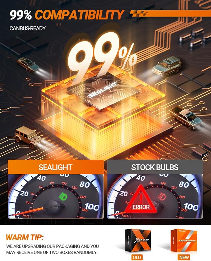 SEALIGHT H11 Light Bulbs, H8/H9 /H16 Bulbs, 30,000LM High Power 8×Brighteness for ATVs & Powersports, 99% Compatibility, 10 Years Lifespan, Plug and Play, Pack of 2