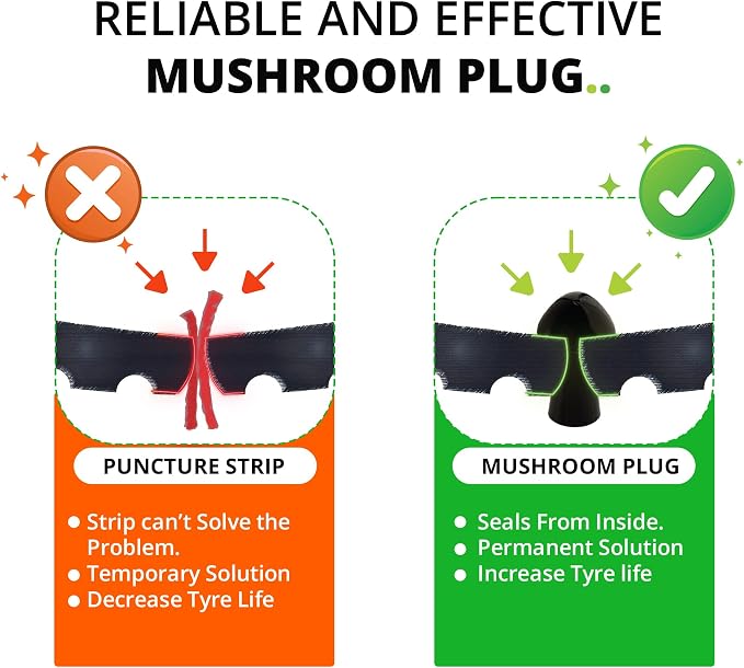 Grand PitStop Replacement Mushroom Plugs for tubeless Tire Puncture Repair kit - for Cars, Motorcycles- Spare Plugs (15 Plugs)