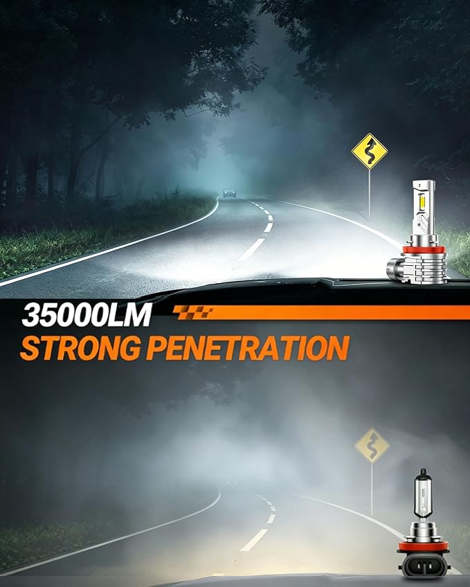 SEALIGHT H11 LED Fog Light Bulb, 35000LM 6500K Cool White, H16 H8 LED Fog Lights Brighter Road Visibility in Fog & Rain, Copper Cooling System, Plug-N-Play, Pack of 2