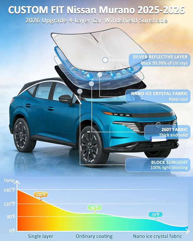 Windshield Sunshade for Nissan Murano 2025-2026 Sun Shade 4 Layers | Car Windshield Upgrade Blocks UV Rays Custom Fit Murano 240T Car Window Shades Front Windshield Keep Cool Foldable