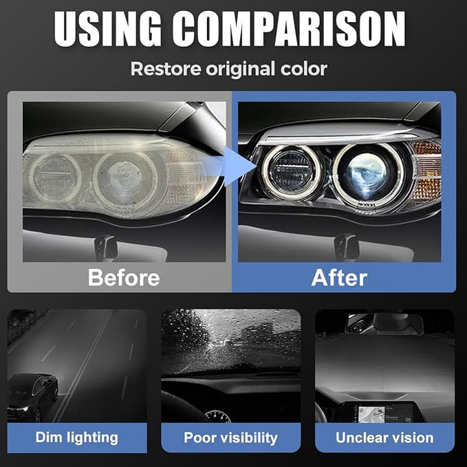LOYOTICE Automotive Headlamp Restoration Fluid Kit, Upgrade Headlight Restoration Kit, Multifunctional Car Headlight Polishing, Headlight Cleaner and Restorer Coating Kit for All Vehicle Types