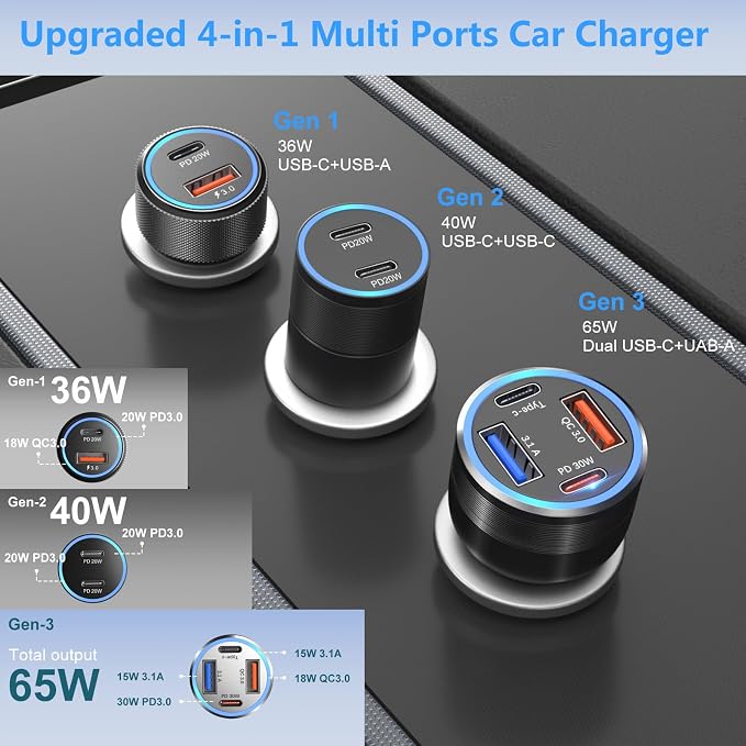 65W USB C Car Charger, 4 Port Fast Cigarette Lighter USB Charger Adapter | QC/PD 30W Car Phone Charger, Dual 12V USB Car Outlet Adapter Plug for iPhone 16 15 14 13 iPad Pro,Samung(Black)