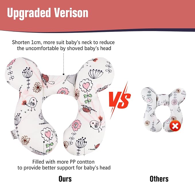 KAKIBLIN Baby Neck Pillow, Upgraded Baby Support Pillow,Babies Head Pillow,Neck Support Pillow for for Car Seat, Stroller, Pushchair,Travel (Hippo)