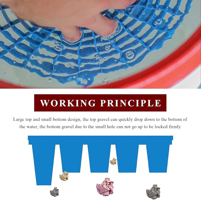 2 PCS Car Wash Bucket Inserts, Detail Grit Trap Kit Helps Removes Dirt & Debris from Wash Mitt, Automotive Detail Filter Washing Tool for 12-Inch Diameter Buckets (Blue)