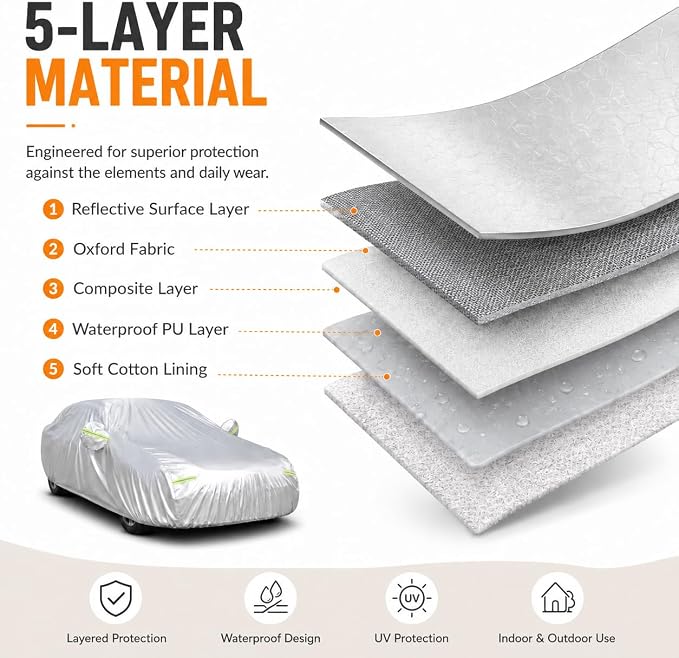 GXARTS Heavy Duty Car Cover 189"×75"×59" Waterproof All-Weather Sedan Cover with Zipper Door+Windproof Straps，UV Snowproof Dustproof Fit for Toyota Corolla Honda Civic VW Jetta Kia Forte Elantra+More