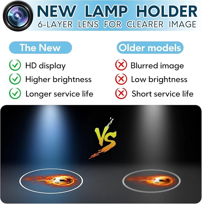 2Pcs Custom Logo Wireless LED Projector Car Door Welcome Lights | Custom photo/text/pattern, wireless no wiring, auto on/off with doors, easy install, fits most cars, HD projection logo light
