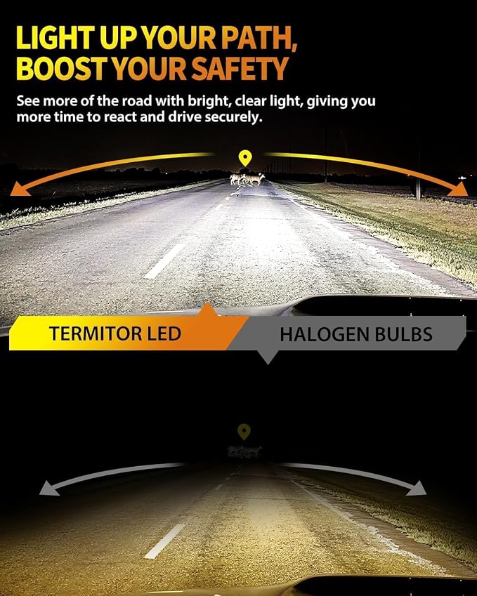 Termitor Latest 9005/HB3 Light Bulbs, 100000LM 15X Brightness Driving Light | 1:1 Halogen Size, 85,000Hrs Lifespan, 6500K White, Plug and Play Driving Light Bulbs, Canbus Ready, Pack of 2
