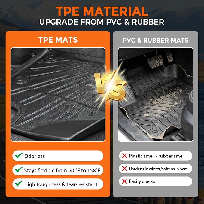 Floor Mats for Dodge Ram ProMaster Van 1500/2500/3500 2018-2025 | Custom Fit Heavy Duty TPE All Weather Protection, Waterproof Non-Slip Black Car Liners (Front Row Floor Mats)