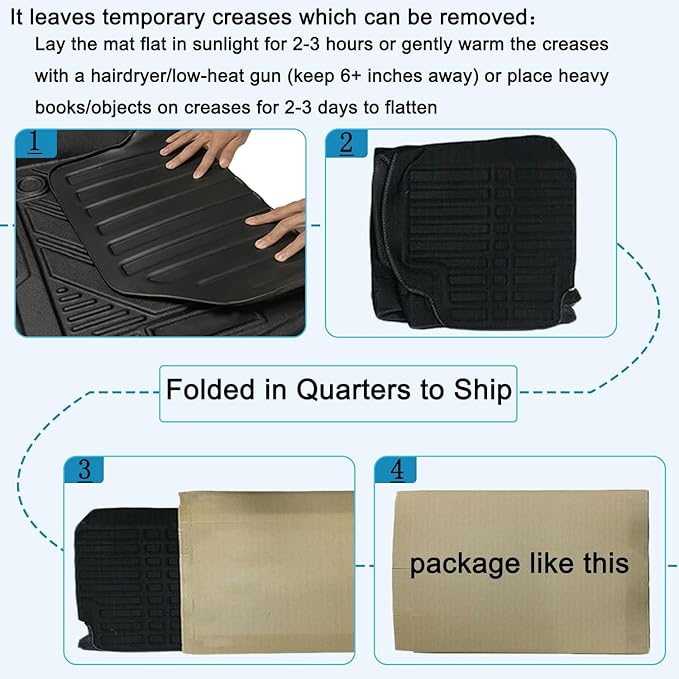 CRV Cargo Liner - Compatible with 2023-2025 2026 Honda CR-V 5-Seat All Models, All Weather Protection Rear Trunk Tray Cargo Mat Custom Fit,3D Waterproof Accessories，Not for 7-Seats Models（Upper Deck）