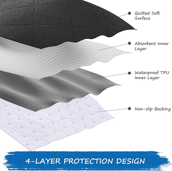 Waterproof Chair Pads for Incontinence Washable, 22" x 21" Under Pads for Adults Washable, 2 Pack Incontinence Chair Pads, Wheelchair Reusable Seat Pads Cover for Men, Women, Adults, Black