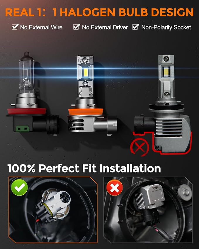 [2026 Upgrade] H-11 Bulbs [Latest & Brightest] 40000lm 800% Brighter 1:1 Mini Size Design With 6000k Cool White，Direct Installation Fog Light Bulbs Plug and Play, Pack of 2