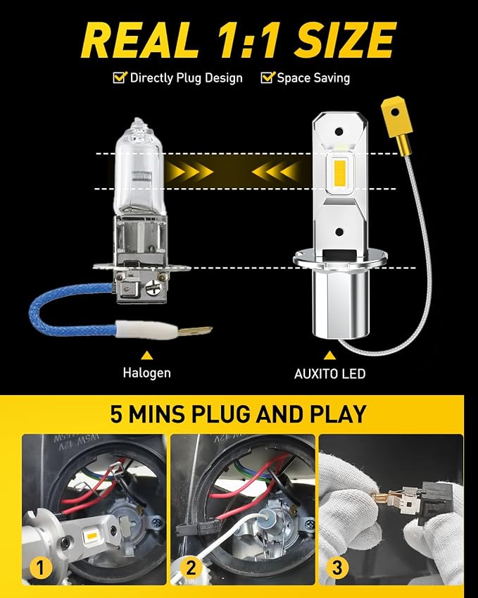 AUXITO H3 LED Bulb Yellow 3000K, 16,000LM 600% Super Brighter, 10 Years Lifespan, 1:1 Size Plug-n-Play, 100% Perfect Installation, H3 LED Fog Lighr Bulb for Fog Lamp, DRL, Canbus Ready, Pack of 2 | 1:1 Size Plug-n-Play, 100% Perfect Installation, H3 LE...