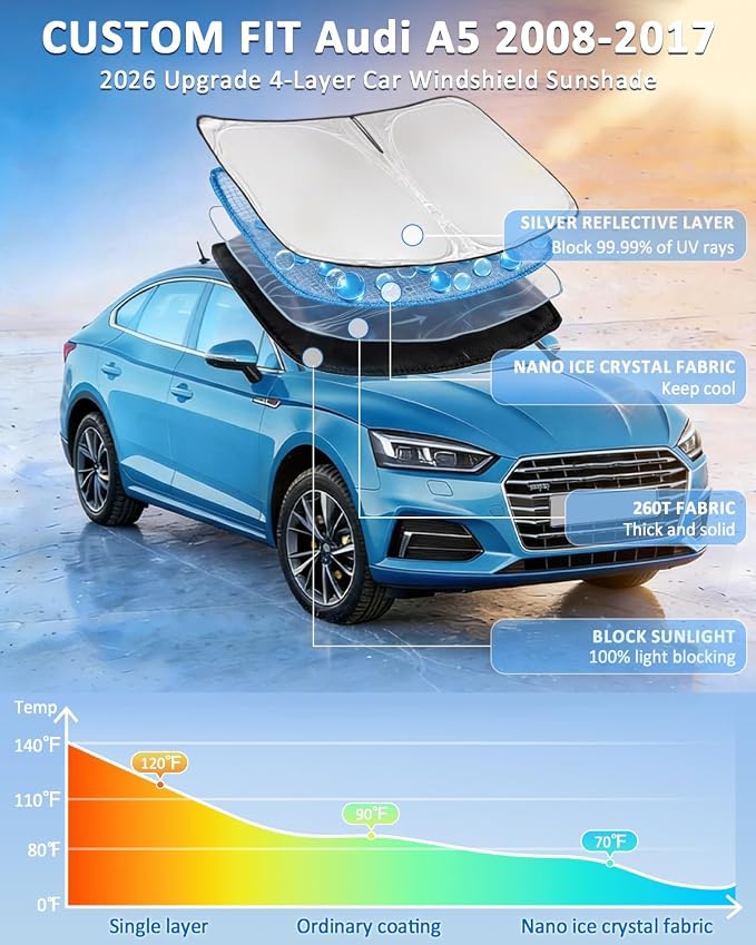Windshield Sunshade for Audi A5 2008-2017 Sun Shade 4 Layers | Upgrade Blocks UV Rays Custom Fit A5 240T Car Window Shades Front Windshield Keep Cool Foldable Car Windshield Accessories