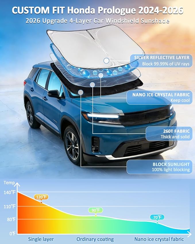 Windshield Sunshade for Honda Prologue 2024-2026 4 Layers | Sun Shade Upgrade Blocks UV Rays Custom Fit Prologue 240T Car Window Shades Windshield Keep Cool Foldable Car Accessories