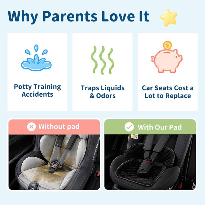Wonderkin 2-Pack Potty Training Car Seat Protector, Waterproof Car Seat Liner, Non-Slip Leak-Proof Piddle Pads,Washable Cover Fits Car Seats Strollers Bouncers, Ages 6 Months to 4 Years (Black)