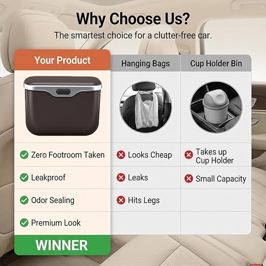 Hanging Car Trash Can, Leakproof Garbage Bin with Lid, Brown | ABS Construction, Clip-On Door/Back Seat Pocket Mount, Waterproof Liner, Push-Top Opening, For Suvs, Trucks, Sedans, Vans