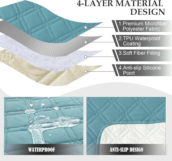 Genina Waterproof Recliner Chair Covers, Recliner Cover for Dog Pets Friendly, Washable Antislip Reclining Chair Cover Furniture Protector, Sofa Slipcover for Living Room(23.6inch/Blue)