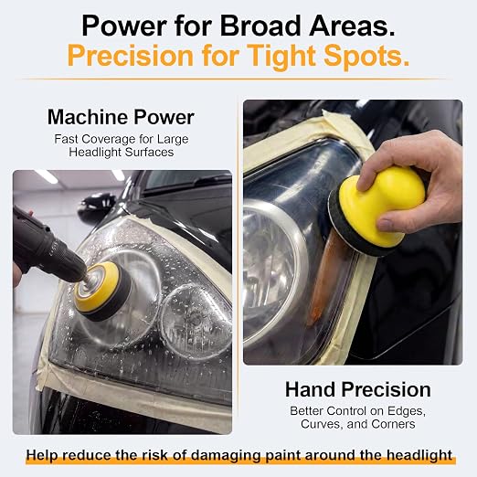 3 Inch Wet Dry Headlight Restoration Kit, Drill Sanding & Polishing Attachment with 800-5000 Grit Sandpaper Discs, 1/4 Shanks, Foam Pads, 3.5'' Face Buffing Polishing Pads, Masking Tape