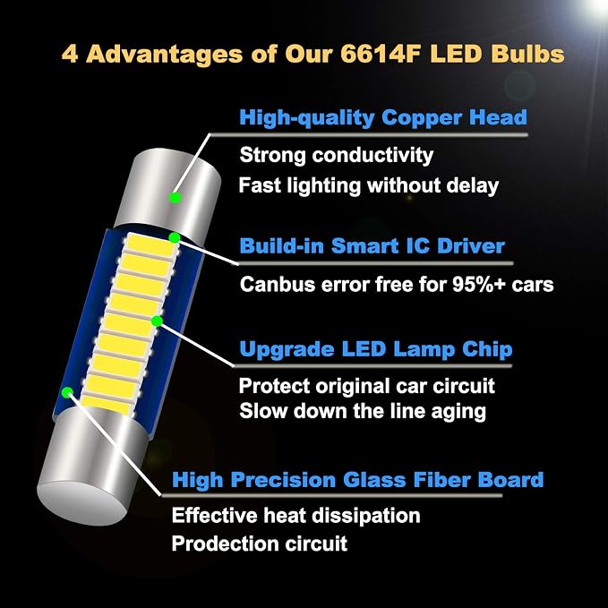 6PCS 28mm 29mm 6614F Festoon LED Car Bulb, Extremely Bright 9-SMD 4014 chips 6641 6612F LED Bulb, Fit for Vanity Mirror Lights and Sun Visor Lights, 6000k White