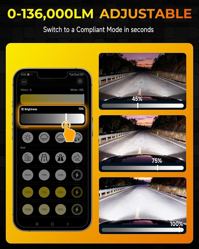 Termitor Latest H11 Smart LED Light Bulbs, 0-136,000LM 16X Variable insane Brightness, 3000K-6500K Variable, App Control One-touch Driving Mode Switching for Bluetooth H8/H9/H16 Fog Lights, Pack of 2