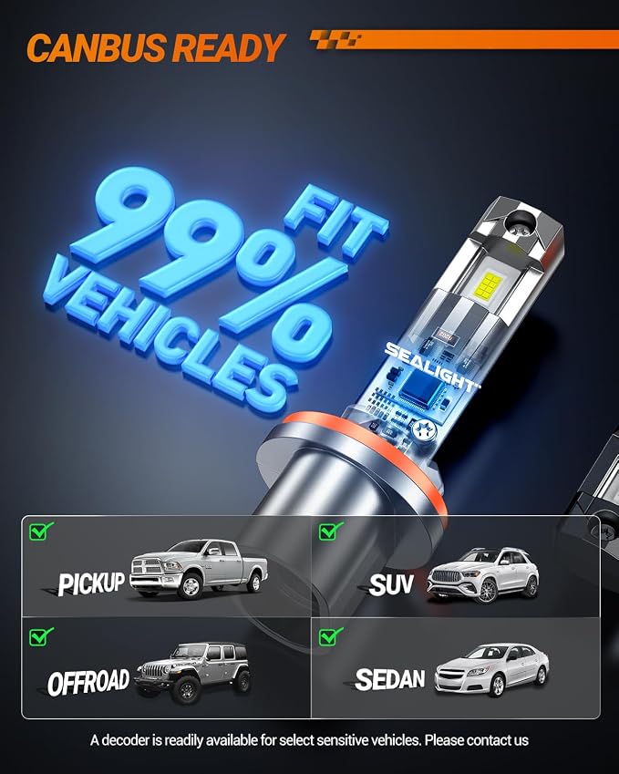 SEALIGHT 880 LED Fog Light Bulbs, 17000LM 800% Super Brightness 885 893 899 880 LED Fog Lights 6500K White, Ultra-High Heat Dissipation Performance, Non-Polarity, Plug and Play, Pack of 2