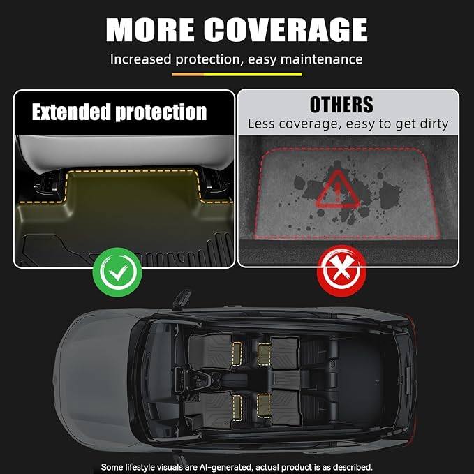 Floor Mats & Cargo Liner Set for Toyota RAV4 2013-2018Including Hybrid, Custom Fit TPE All Weather Floor Linerswith Cargo Mat and Seat Back Protector, Full Set Interior Protection