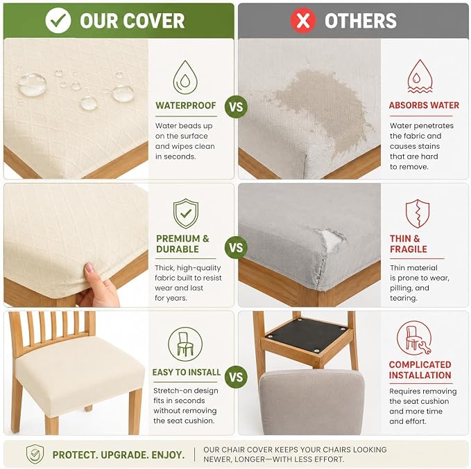NILUOH Waterproof Seat Covers for Dining Room Chairs Set of 4, Stretch Jacquard Chair Seat Slipcovers Dining Chair Cover Removable Washable Chair Protctor Cover, Rear Covers (Beige)