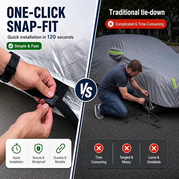 Waterproof All Weather Heavy Duty Vehicle Cover, 360° Underbody Wrap Windproof Design, Quick Install Outdoor Cover,（for Toyota Highlander 2001-2025）