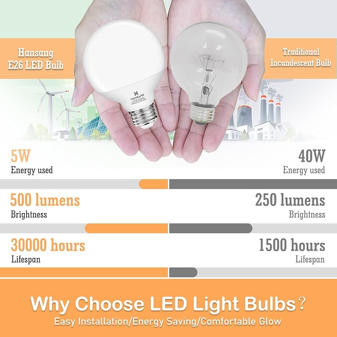 G25 LED Vanity Light Bulb 5W (40W Incandescent Equivalent) 2700K Warm White, Decorative Globe Light Bulbs, E26 Base, 500LM Perfect for Bathroom/Vanity Makeup Mirror, Non-Dimmable, 4 Pack