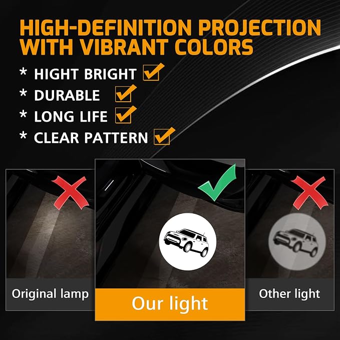 2Pcs Car Door Lights Projector for Mini Cooper/Countryman/Paceman/Sports/Clubman R55 R56 R57 R58 R59 R60 R61 F55 F56 F57 Car Accessories - Ghost Shadow Welcome LED Puddle Lights