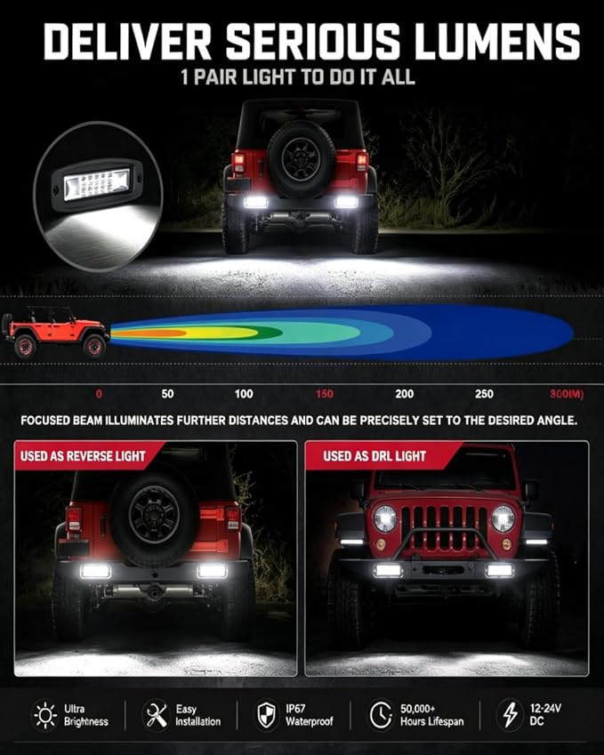 7 Inch Flush Mount LED Pods 2PCS 120W Fog Lights Bumper Reverse Light Bar | 120W 12000LM Spot Flood Combo Beam Driving Work Backup Lights with Wiring Harness Kit - IP68 Waterproof for Truck SUV ATV