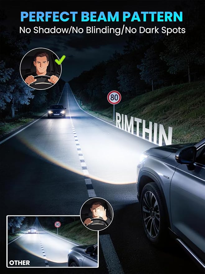 rimthin 90059006 Fog Bulbs, 6000K Cool White High Low Beam Bulbs with Cooling Fan, 1:1 Mini Size, Pack of 4