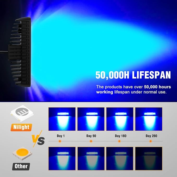 Nilight 6 Inch Blue LED Light Pods 2 PCS 60 W | Flood Spot Combo Off Road Fog Fishing Hunting Emergency Safety Signal Deck Lamp for 12V 24V ATV UTV Pickup Tractor Boat